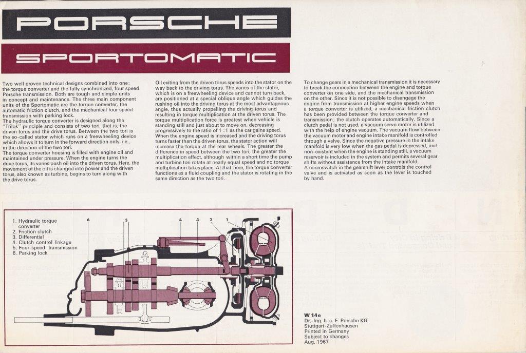 Porsche Literature Sporto